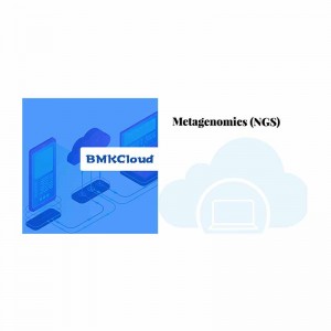 Good quality Genome Sequencing Company -
 Metagenomics (NGS) – Biomarker