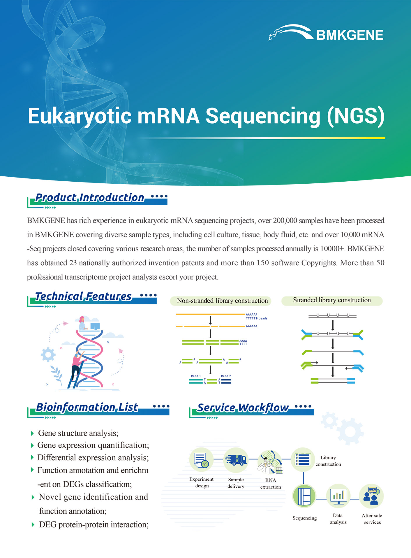 http://www.bmkgene.com/uploads/Eukaryotic-mRNA-Sequencing-NGS-BMKGENE-2023.123.pdf