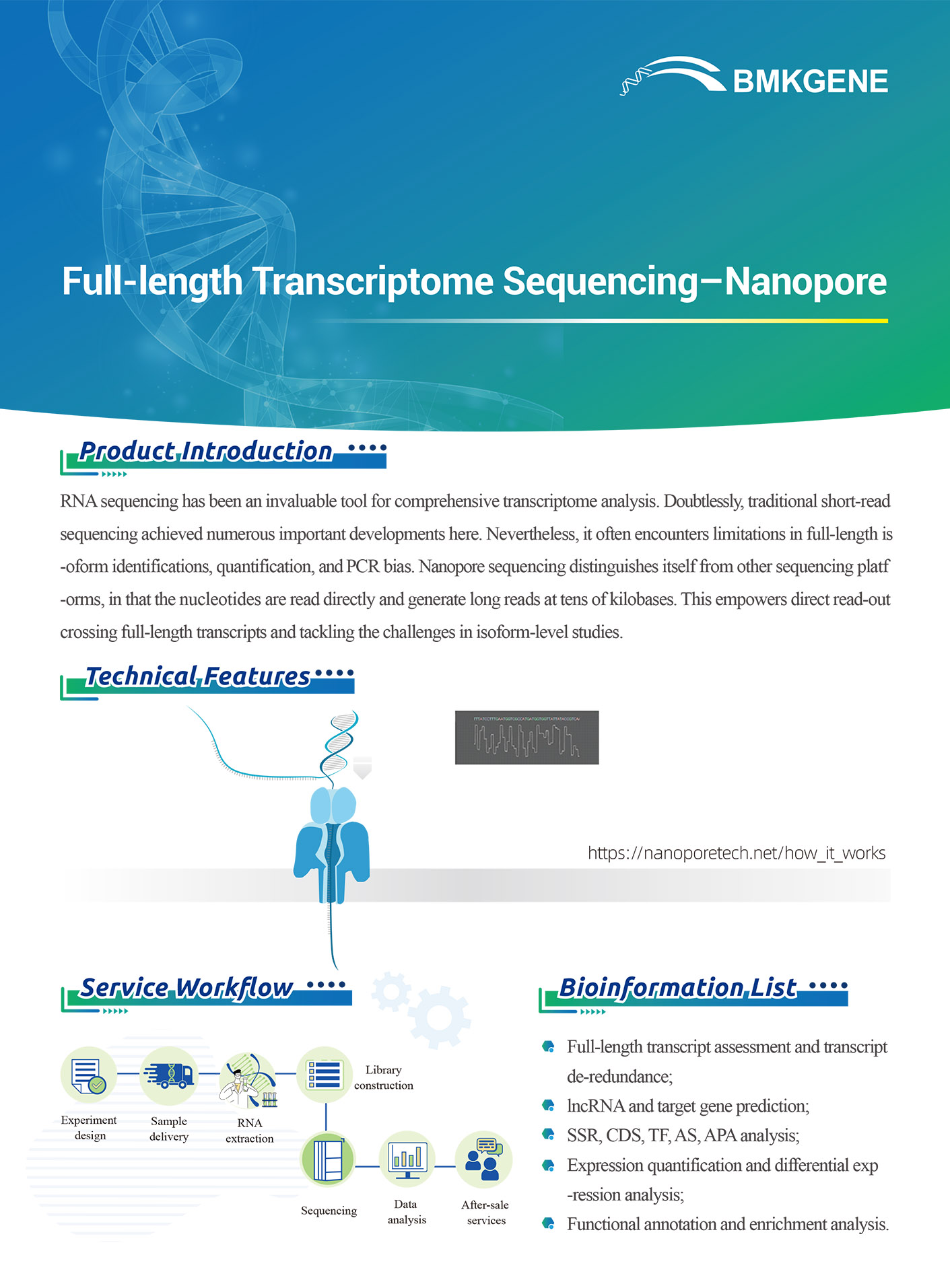 http://www.bmkgene.com/uploads/Full-length-Transcriptome-Sequencing–Nanopore-BMKGENE-2023.123.pdf