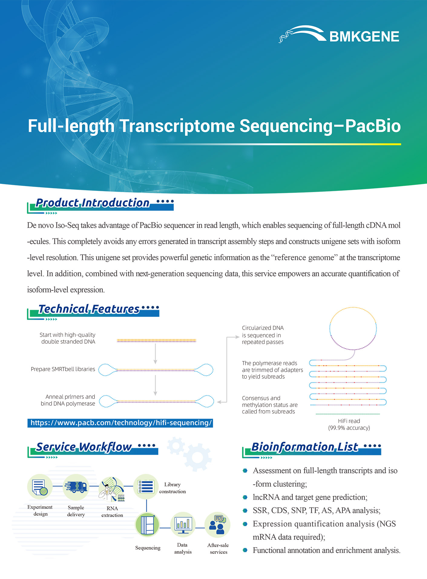 http://www.bmkgene.com/uploads/Full-length-Transcriptome-Sequencing–PacBio-BMKGENE-2023.124.pdf
