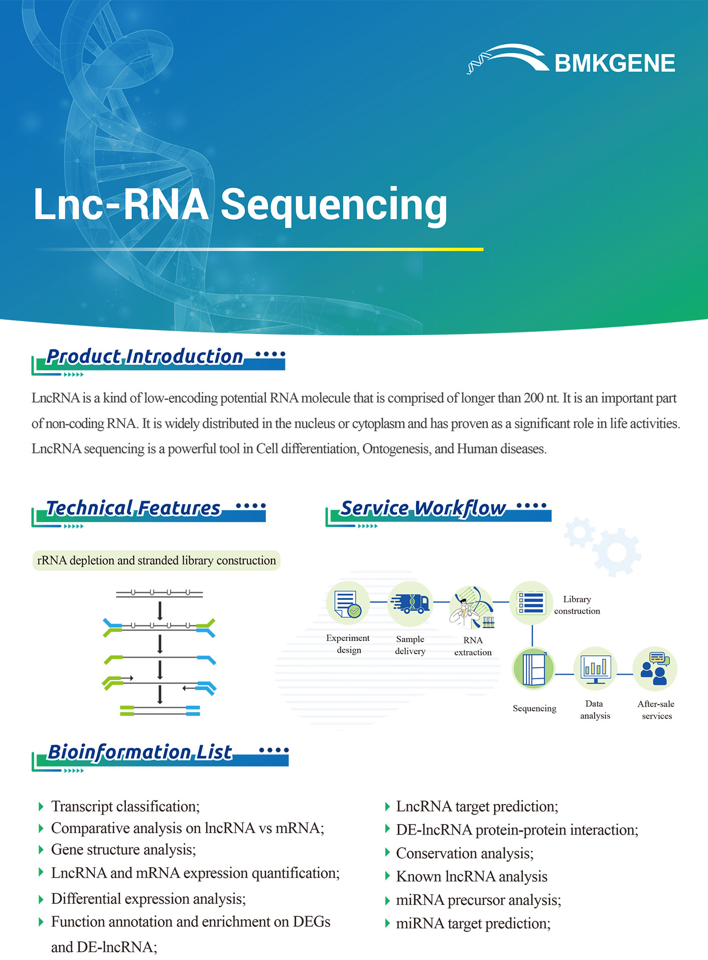 http://www.bmkgene.com/uploads/LncRNA-Sequencing-BMKGENE-2023.124.pdf