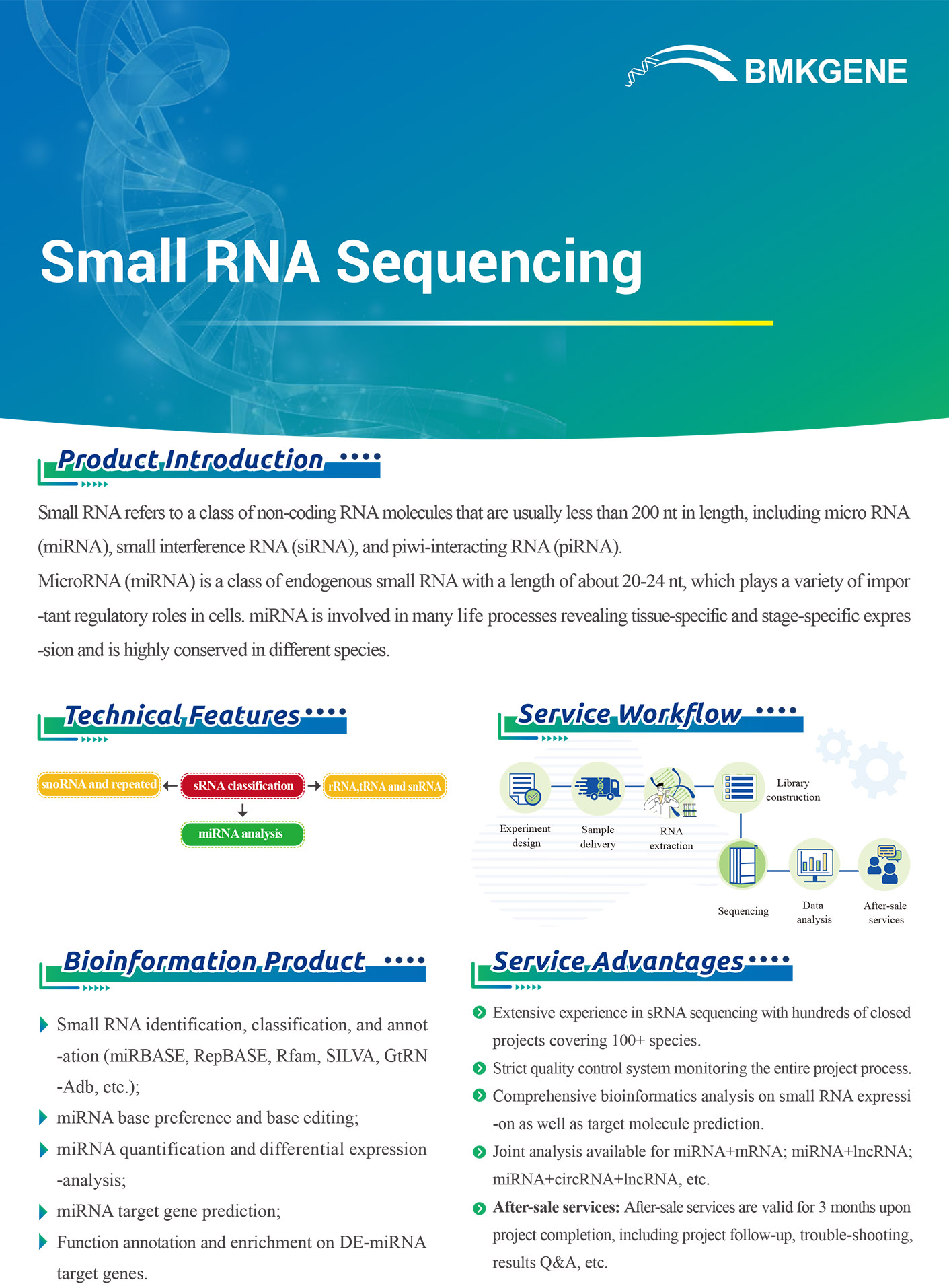 http://www.bmkgene.com/uploads/Small-RNA-Sequencing-BMKGENE-2023.122.pdf