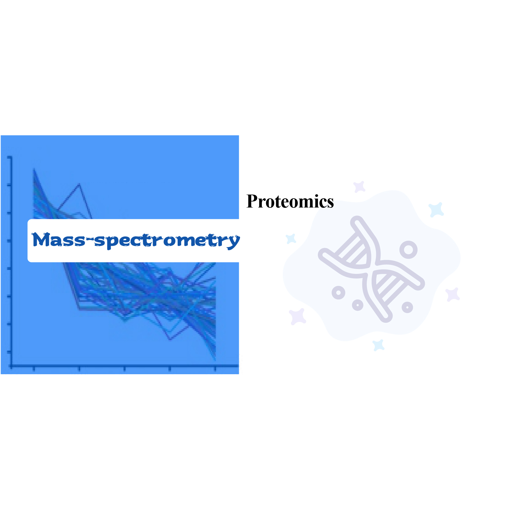 Proteomics